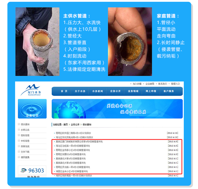 為什么自來(lái)水管道需要清洗？